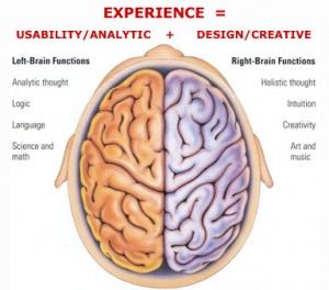 left_right_brain